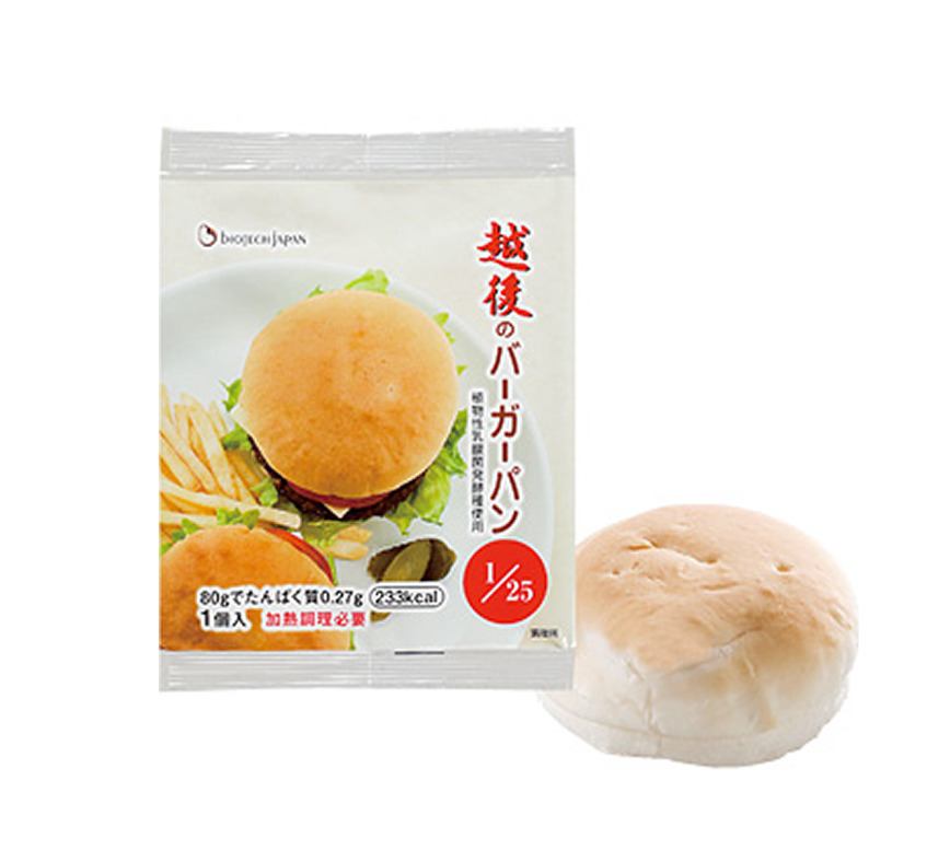 BUN